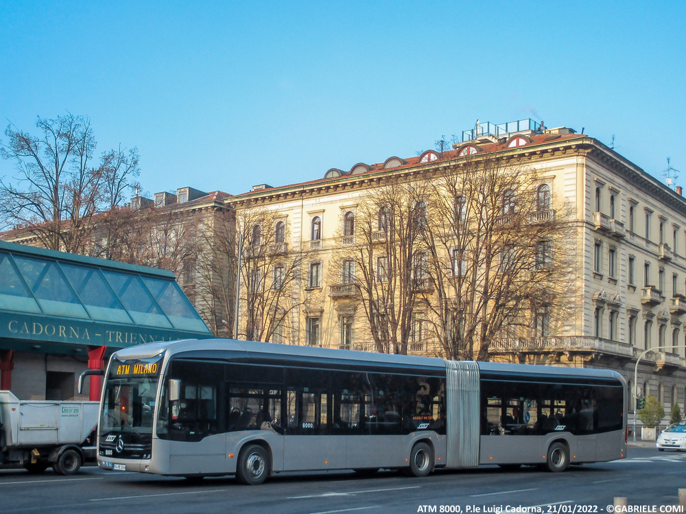 ATM 8000, P.le Luigi Cadorna, 21/01/2022