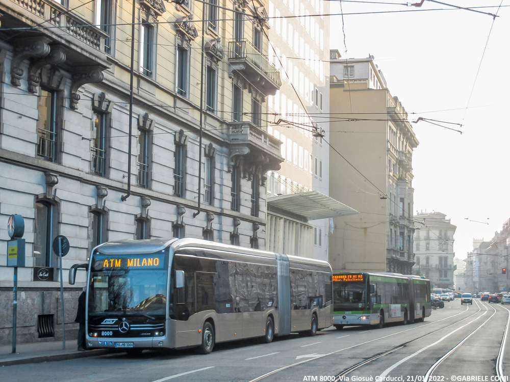 ATM 8000, Via Giosuè Carducci, 21/01/2022
