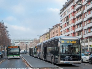ATM 8000, Bastioni di Porta Volta, 21/01/2022